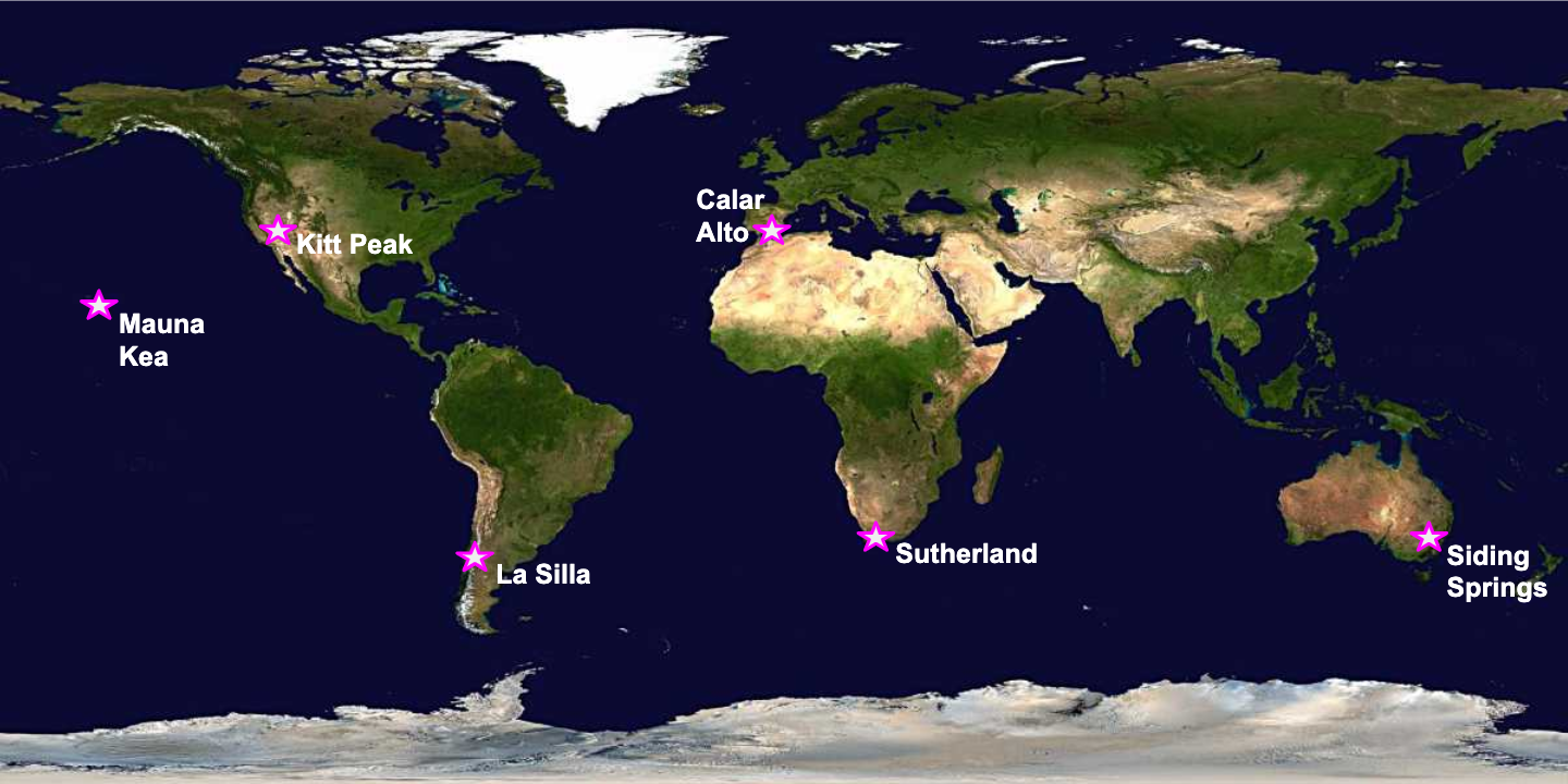 World site locations